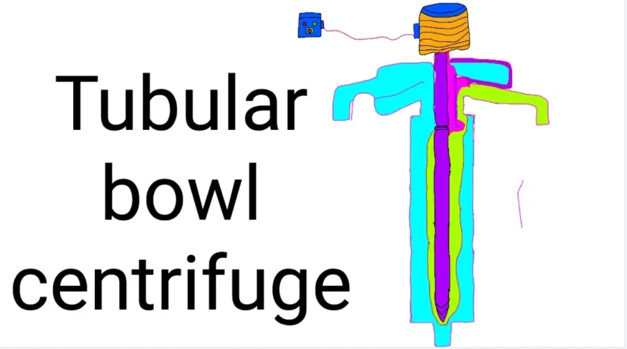 tubular bowl centrifuge tubular bowl centrifuge